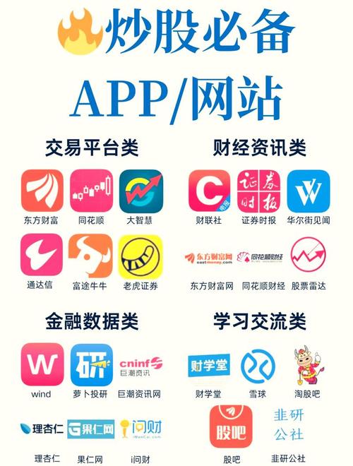 免费的行情网站入口ios