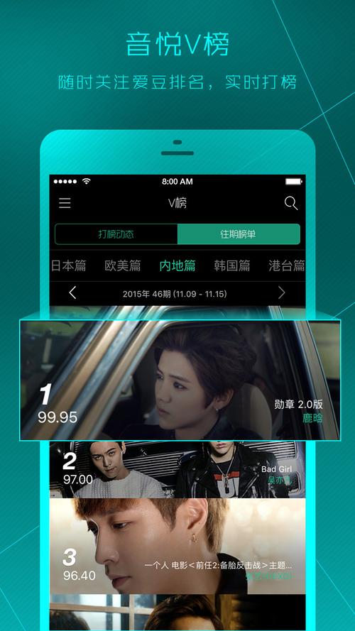晚约