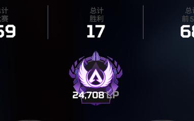 aPEX 大师