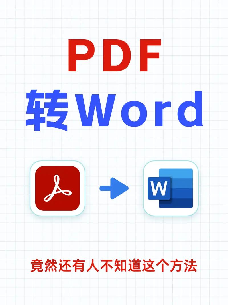 pdf翻页电子书制作教程
