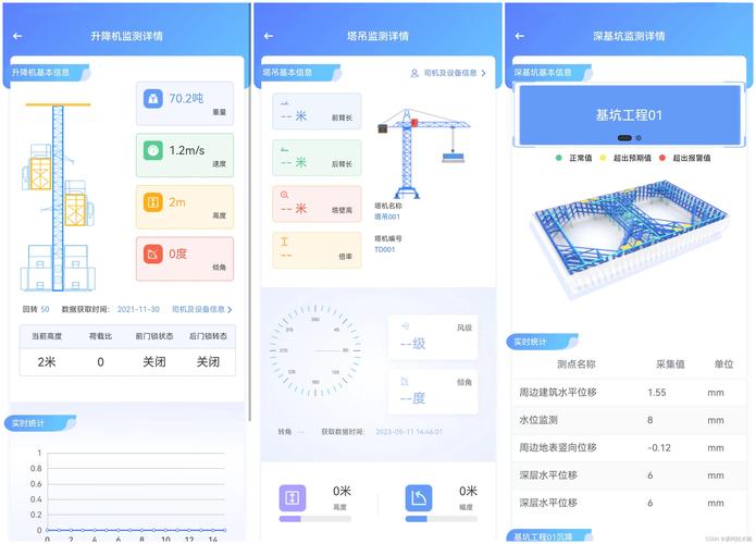 智慧工地管理平台系统软件