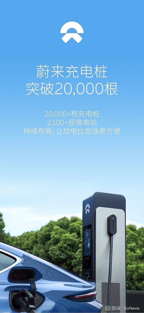 蔚来充电桩app官方