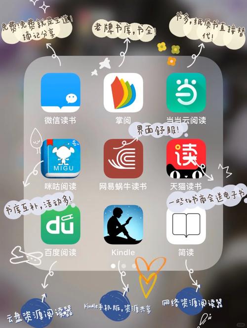 安卓免费读书软件