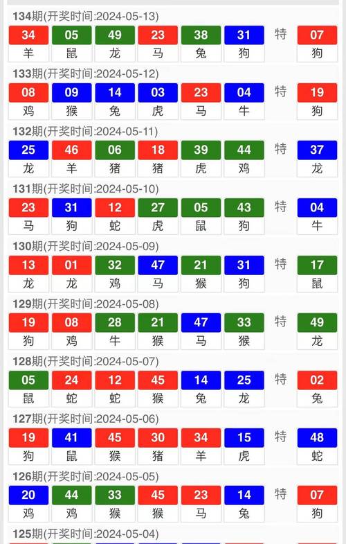 2025新澳正版今晚资料