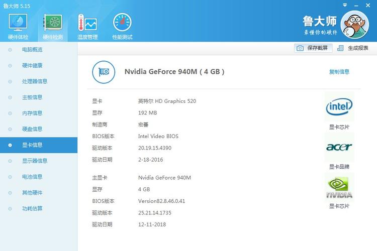 gt540m相当于什么显卡