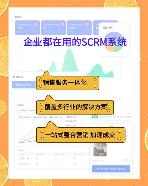 校园默示录修改器