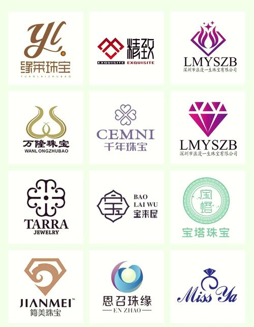珠宝人才网2024年最新版