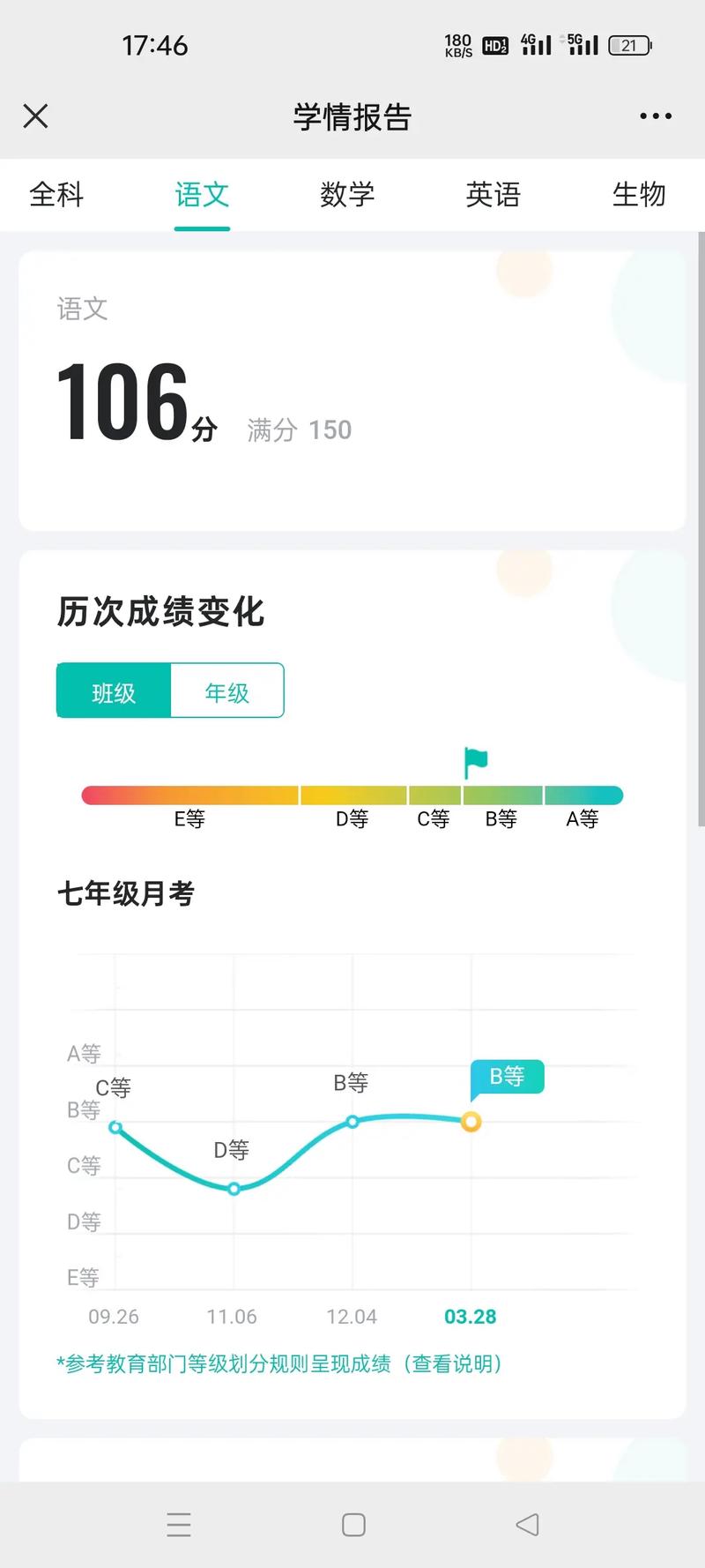 校园默示录修改器