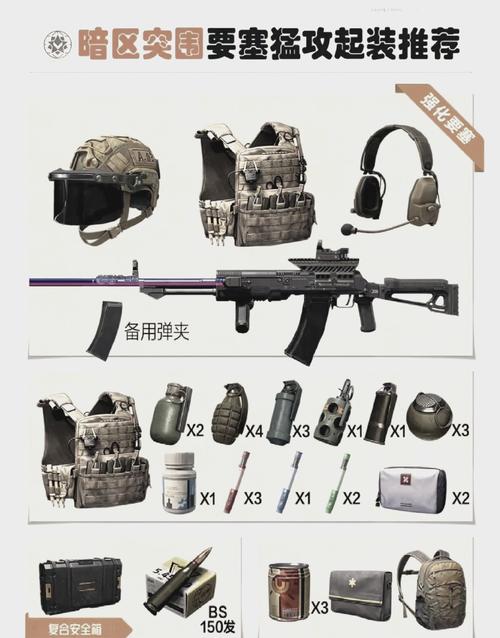暗区突围物资透视工具中文最新版