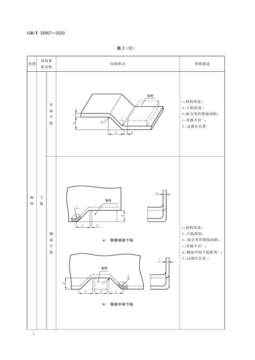 cad钣金制图